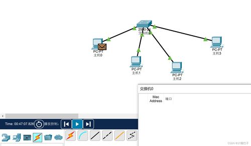單交換機(jī)互聯(lián)終端實(shí)驗(yàn) 構(gòu)建簡易局域網(wǎng)絡(luò)的實(shí)踐探索