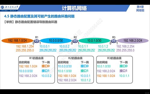 計(jì)算機(jī)網(wǎng)絡(luò)的靜態(tài)路由配置 理解下一跳與路由條目的關(guān)鍵細(xì)節(jié)