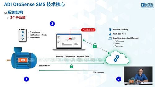 第七屆工業(yè)控制與通信技術(shù)研討會(huì) 自動(dòng)化邁向智能化，計(jì)算機(jī)網(wǎng)絡(luò)技術(shù)引領(lǐng)工控新趨勢